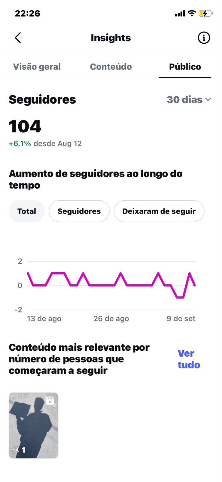 Métrica